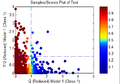 Thumbnail for version as of 11:44, 1 August 2019