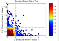 Thumbnail for version as of 11:44, 1 August 2019