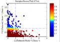 Thumbnail for version as of 11:44, 1 August 2019